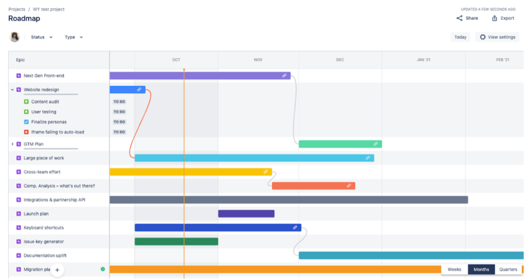 Jira Work Management - Jira For Non-Software Teams - 1